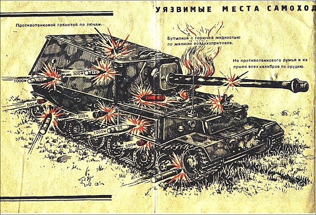 Russian instruction book on how to kill a German Ferdinand Tank Destroyer